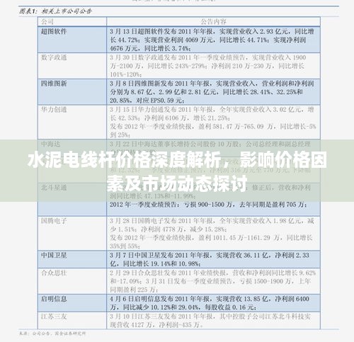 水泥电线杆价格深度解析，影响价格因素及市场动态探讨