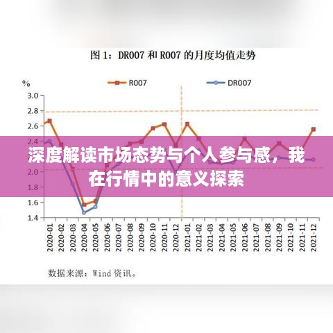 朝飞暮卷