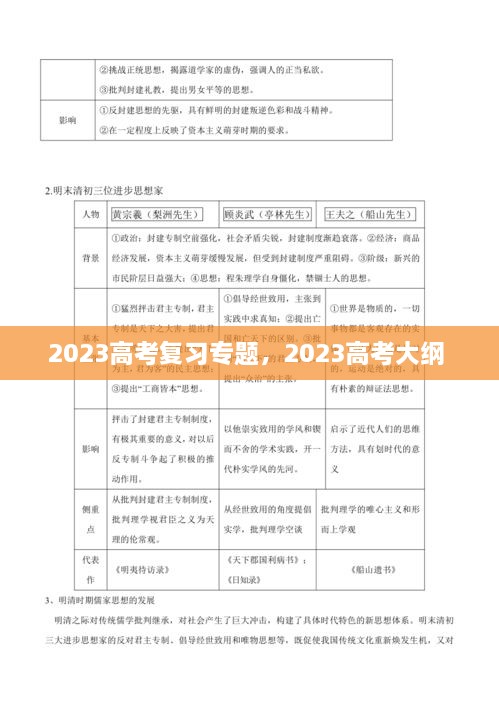 2023高考复习专题，2023高考大纲 