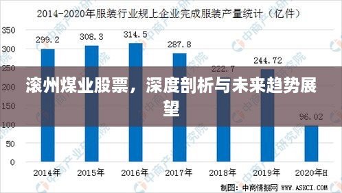 滚州煤业股票，深度剖析与未来趋势展望