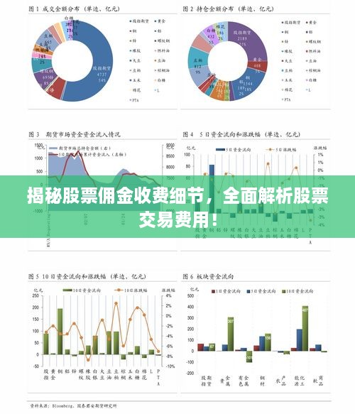 揭秘股票佣金收费细节，全面解析股票交易费用！