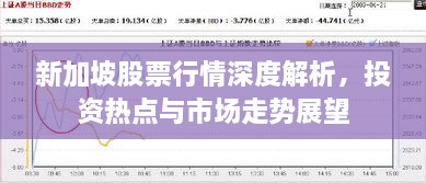 新加坡股票行情深度解析，投资热点与市场走势展望