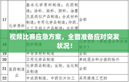 视频比赛应急方案，全面准备应对突发状况！