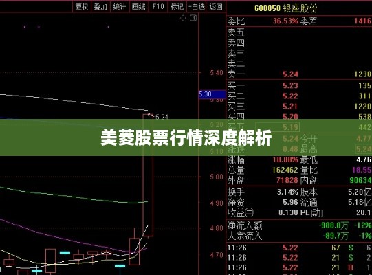 美菱股票行情深度解析