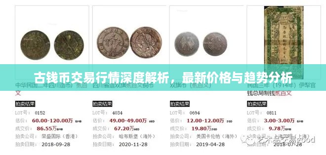 古钱币交易行情深度解析，最新价格与趋势分析