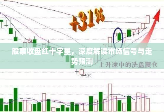 股票收盘红十字星，深度解读市场信号与走势预测