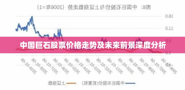 中国巨石股票价格走势及未来前景深度分析