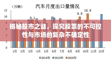 揭秘股市之谜，探究股票的不可控性与市场的复杂不确定性