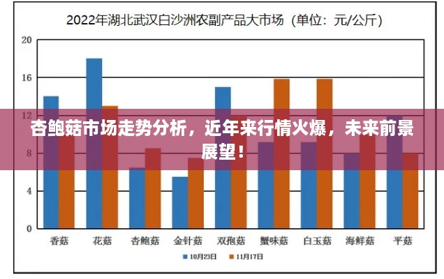 首鼠两端