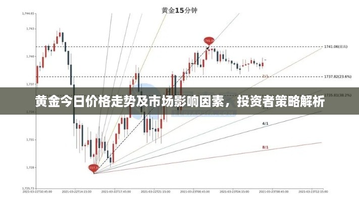 黄金今日价格走势及市场影响因素，投资者策略解析