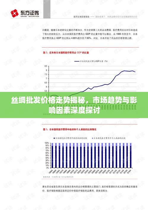 丝绸批发价格走势揭秘，市场趋势与影响因素深度探讨