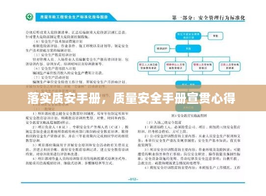 落实质安手册，质量安全手册宣贯心得 