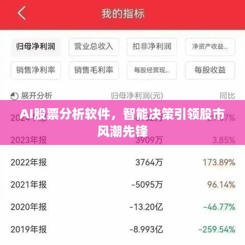 AI股票分析软件，智能决策引领股市风潮先锋