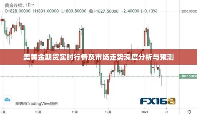 美黄金期货实时行情及市场走势深度分析与预测