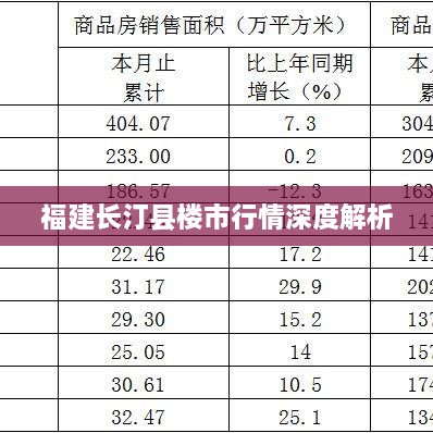 福建长汀县楼市行情深度解析