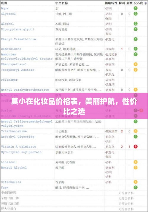 莫小在化妆品价格表，美丽护航，性价比之选