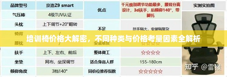 培训椅价格大解密，不同种类与价格考量因素全解析