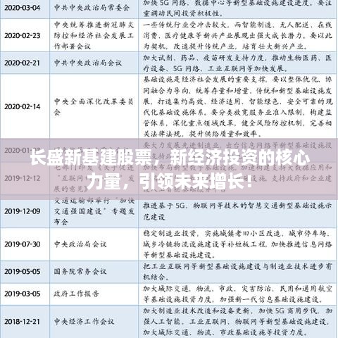 长盛新基建股票，新经济投资的核心力量，引领未来增长！