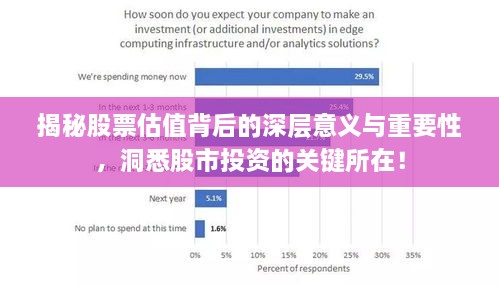 揭秘股票估值背后的深层意义与重要性，洞悉股市投资的关键所在！