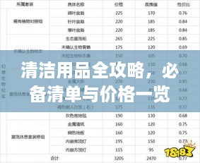 清洁用品全攻略，必备清单与价格一览表