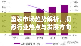 童装市场趋势解析，洞悉行业热点与发展方向