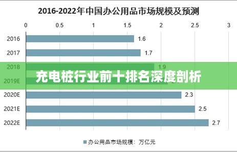 充电桩行业前十排名深度剖析