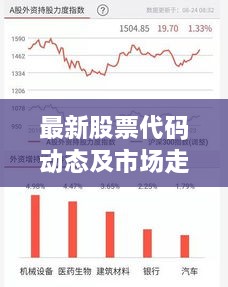 最新股票代码动态及市场走势揭秘，投资机会一览无余