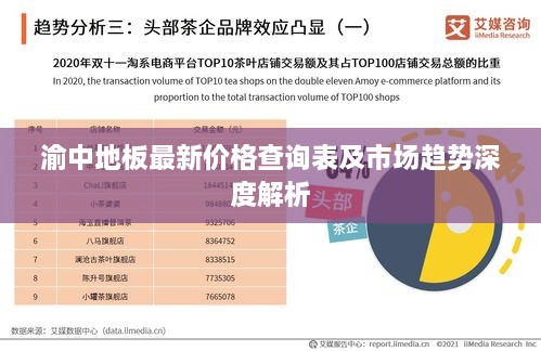 渝中地板最新价格查询表及市场趋势深度解析