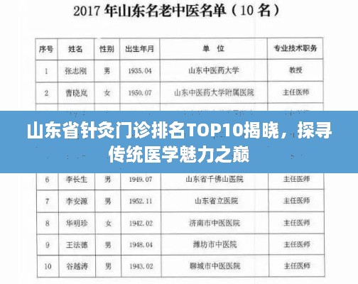 山东省针灸门诊排名TOP10揭晓，探寻传统医学魅力之巅