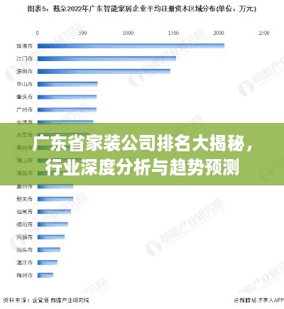 广东省家装公司排名大揭秘，行业深度分析与趋势预测