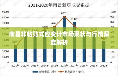 南昌非粘贴式应变计市场现状与行情深度解析