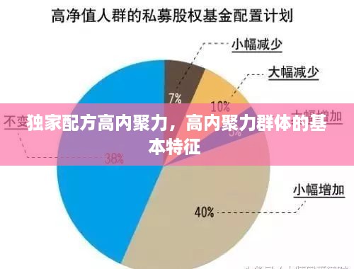 独家配方高内聚力，高内聚力群体的基本特征 