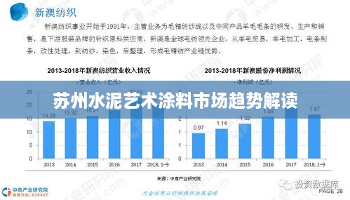 苏州水泥艺术涂料市场趋势解读