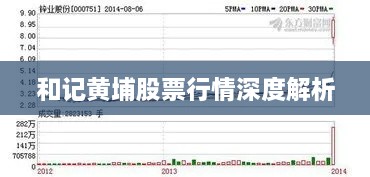 和记黄埔股票行情深度解析