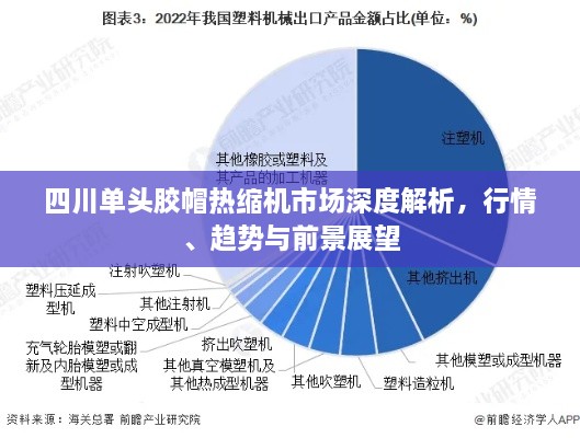 四川单头胶帽热缩机市场深度解析，行情、趋势与前景展望