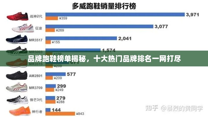 品牌跑鞋榜单揭秘，十大热门品牌排名一网打尽