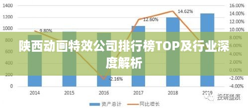 陕西动画特效公司排行榜TOP及行业深度解析