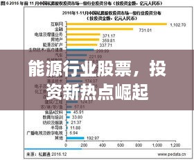 能源行业股票，投资新热点崛起