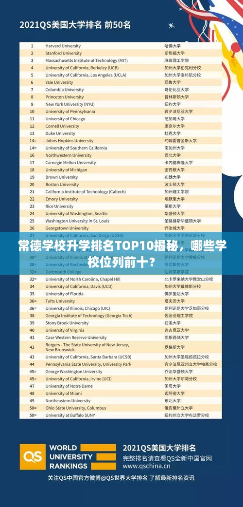 常德学校升学排名TOP10揭秘，哪些学校位列前十？