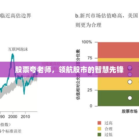 股票夸老师，领航股市的智慧先锋