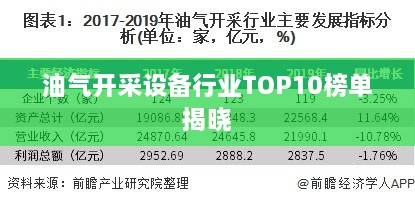 油气开采设备行业TOP10榜单揭晓