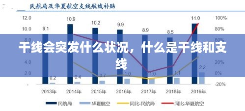 干线会突发什么状况，什么是干线和支线 