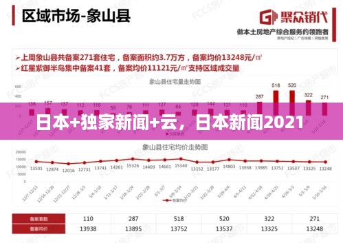 日本+独家新闻+云，日本新闻2021 