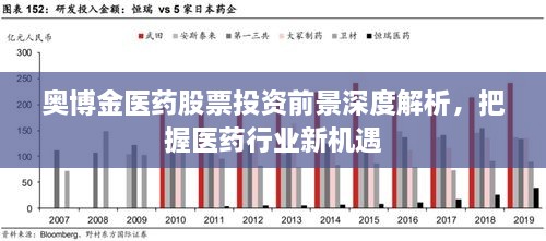 奥博金医药股票投资前景深度解析，把握医药行业新机遇