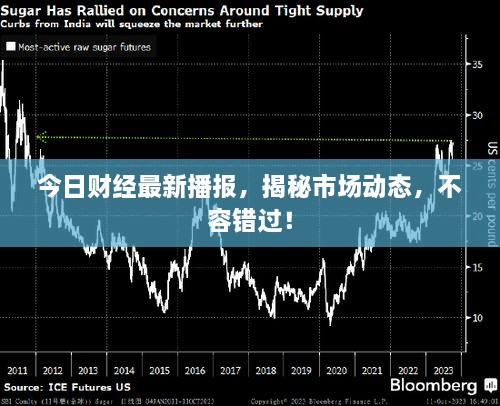 今日财经最新播报，揭秘市场动态，不容错过！