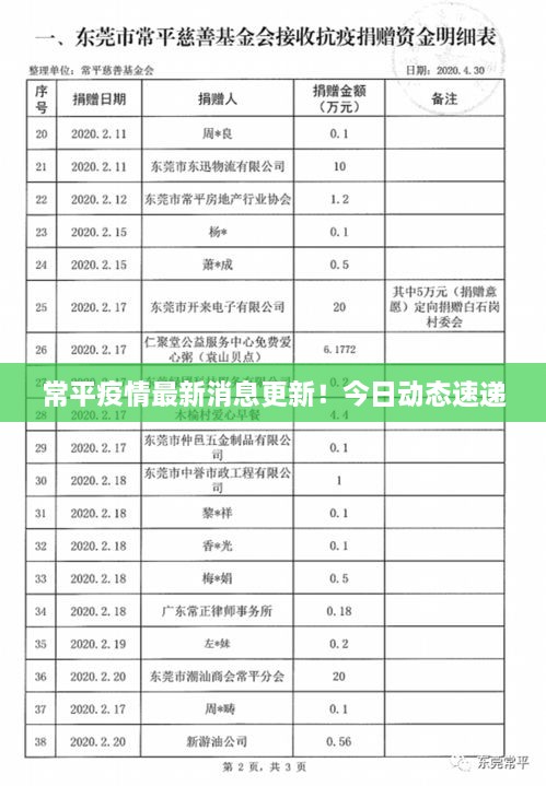 常平疫情最新消息更新！今日动态速递