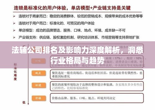 法辅公司排名及影响力深度解析，洞悉行业格局与趋势