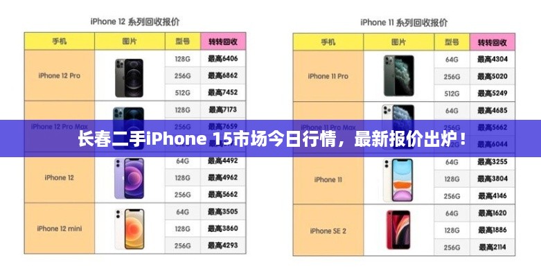 长春二手iPhone 15市场今日行情，最新报价出炉！