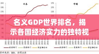 名义GDP世界排名，揭示各国经济实力的独特视角