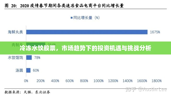 冷冻水饺股票，市场趋势下的投资机遇与挑战分析